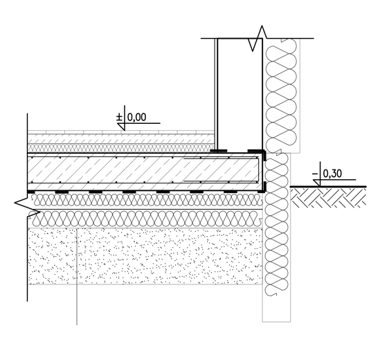 fundamenty